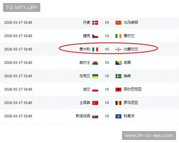 世界杯此组四队都处于最佳准备状态 世界杯此组四队都处于最佳准备状态